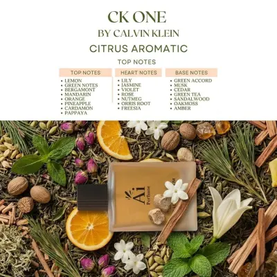 CK ONE - Eau de Parfum