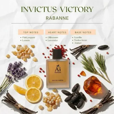 INVICTUS - Eau de Parfum