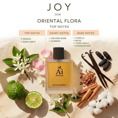 DIOR JOY - Eau de Parfum