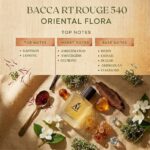 BACCARAT ROUGE 540 (first quality )
