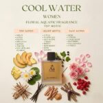COOL WATER WOMEN