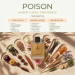 POISON